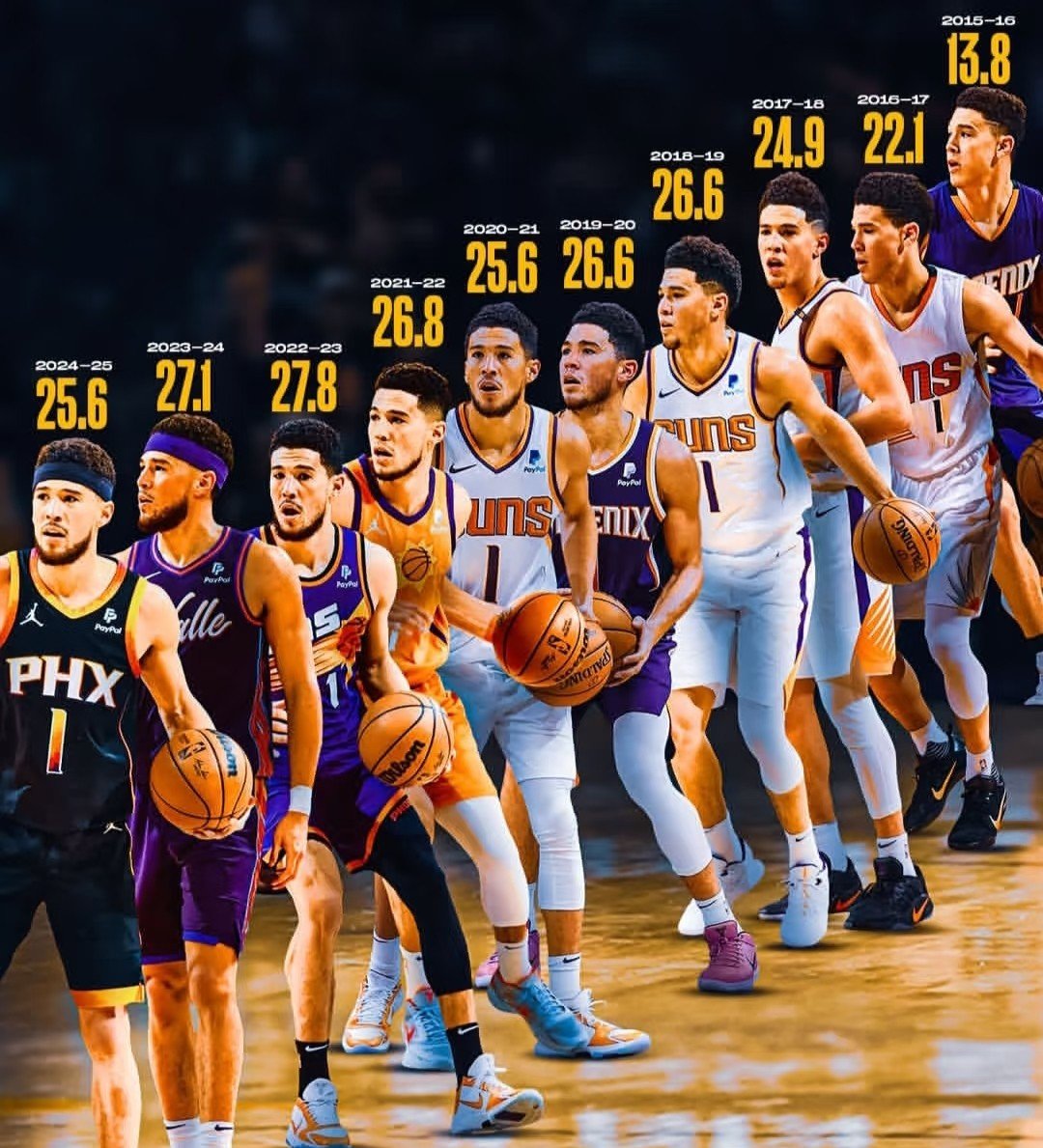 爱游戏APP-包含今夜中超焦点战，布鲁克林篮网刷新队史纪录，悬念犹存，赛季目标并未改变的词条